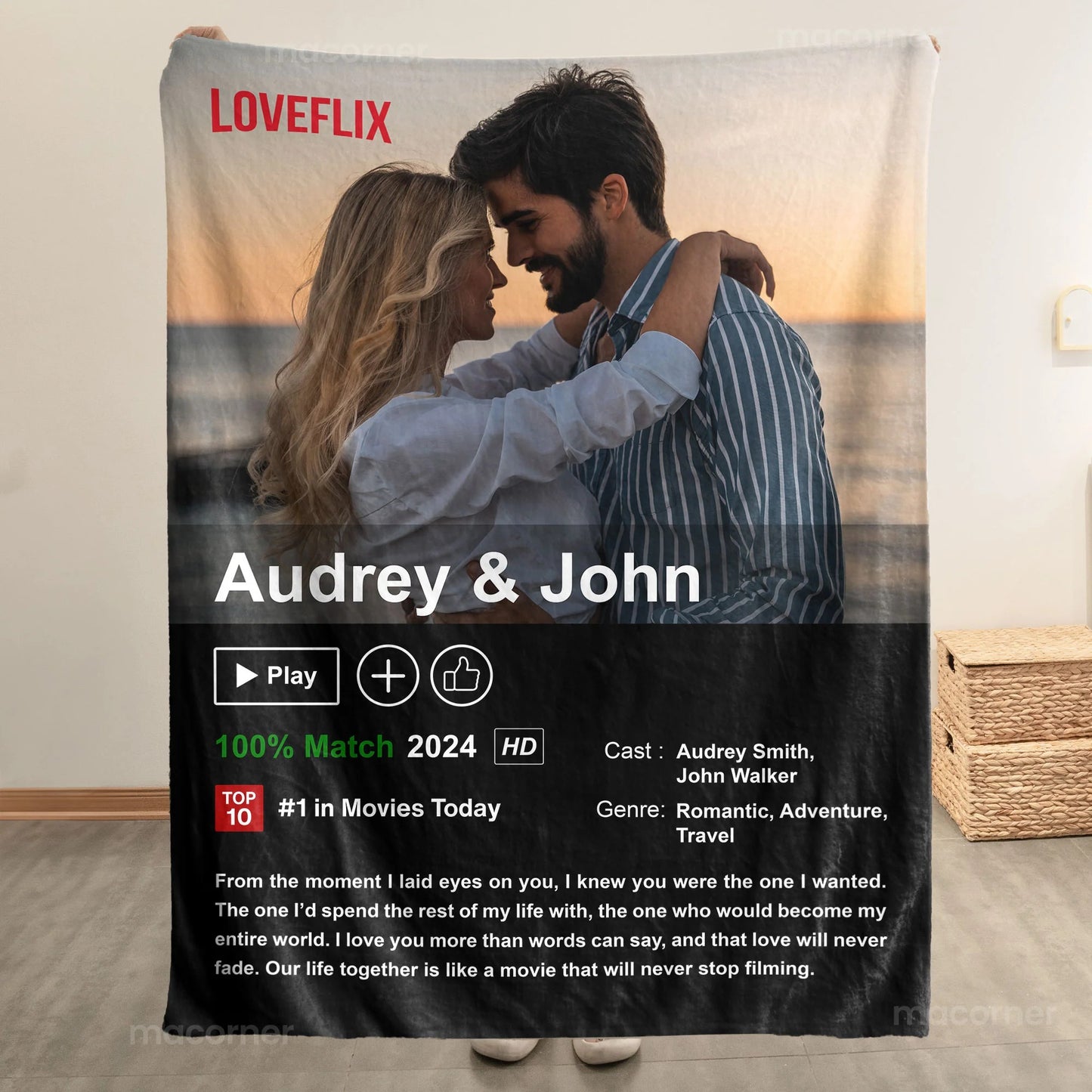 Loveflix Customisable Blanket
